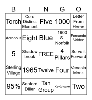 Prometheus Bingo Card
