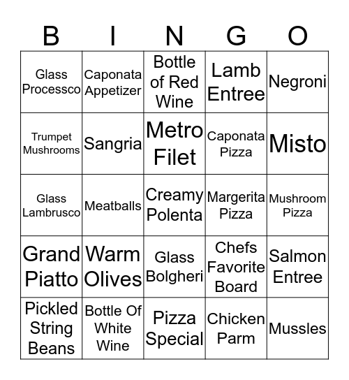 Metro Bingo Card