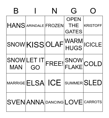 CHARLOTTE'S 9TH FROZEN PARTY Bingo Card