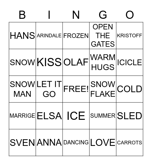 CHARLOTTE'S 9TH FROZEN PARTY Bingo Card