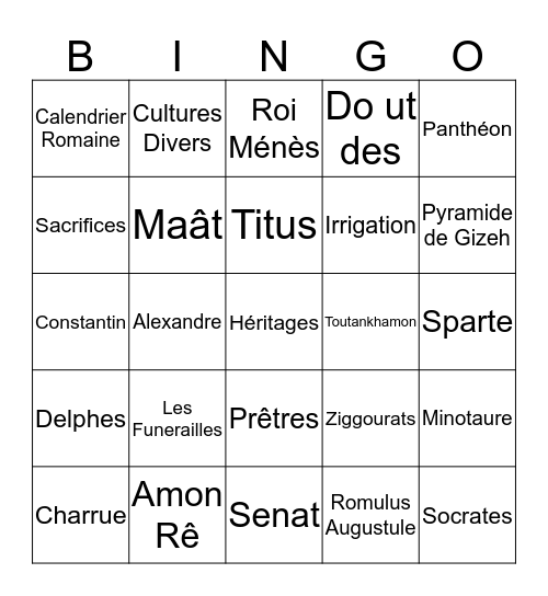 L'Influence de la Religion sur les Structures Politiques Bingo Card