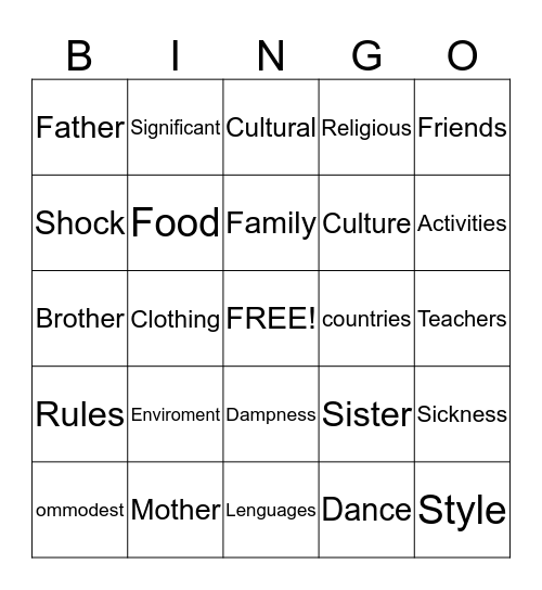 culture shock Bingo Card