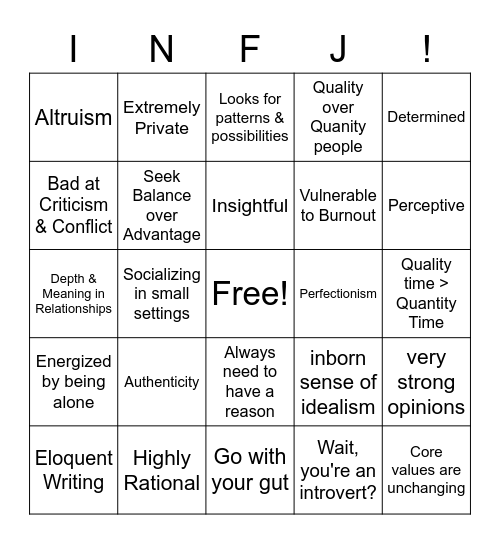 INFJ Personality Trait Bingo Card