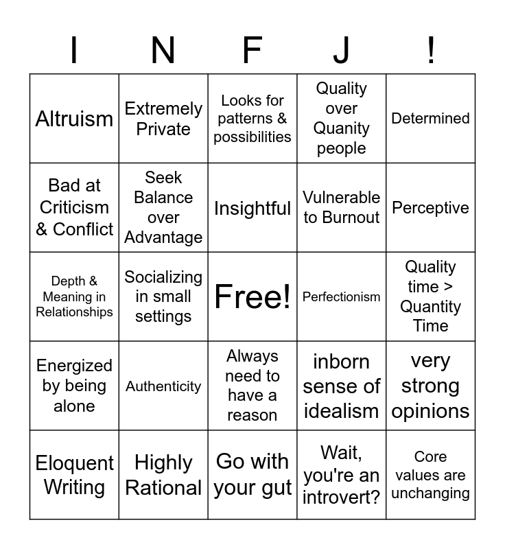 infj-personality-trait-bingo-card