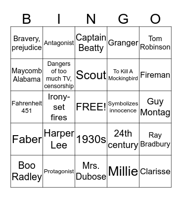 Eng 11 Regents Review  Bingo Card