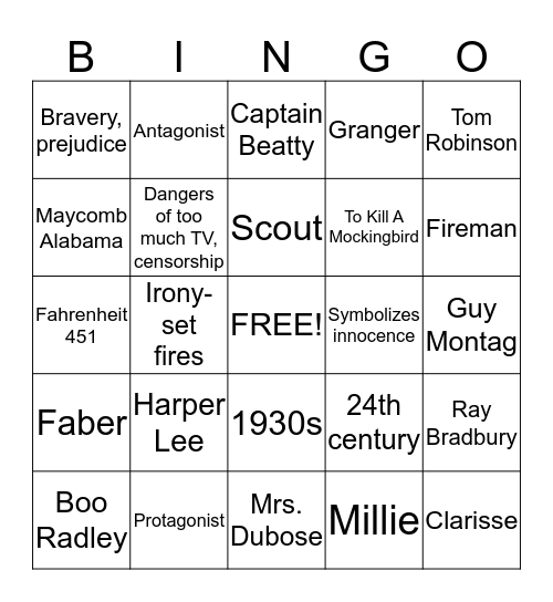 Eng 11 Regents Review  Bingo Card