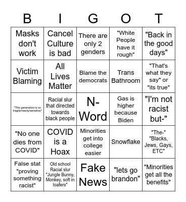 Bigotry Bingo Christmas 2021 Bingo Card