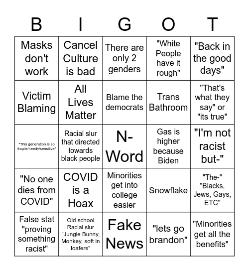 Bigotry Bingo Christmas 2021 Bingo Card