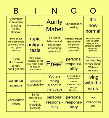 Perrottet/Hazzard Covid-19 update Bingo Card