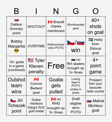 2022 WJC Day 1 Bingo Card