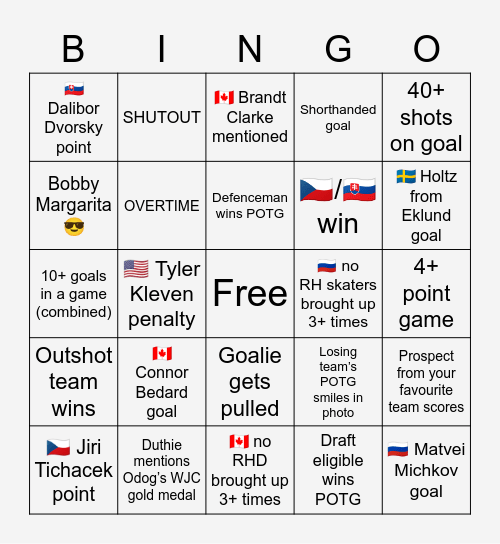 2022 WJC Day 1 Bingo Card