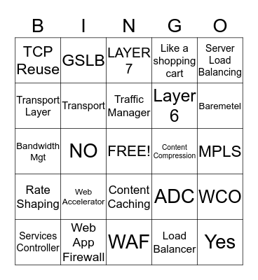 STEELAPP - HOW MUCH DO YOU KNOW? Bingo Card