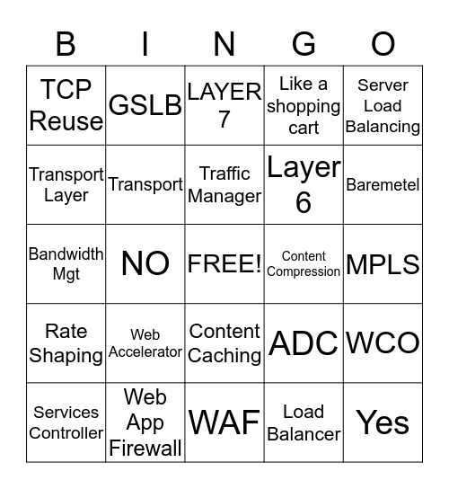 STEELAPP - HOW MUCH DO YOU KNOW? Bingo Card