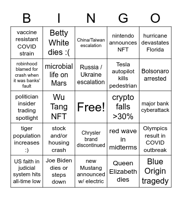 2022 Bingo Card