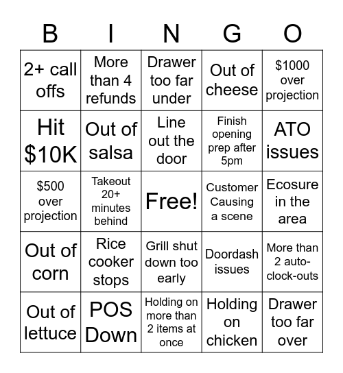 Chipotle Disaster Bingo (PM) Bingo Card