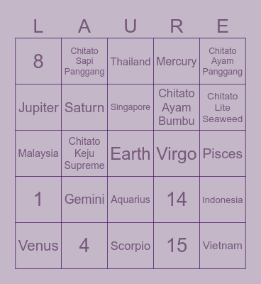 UNIVERSCOPE. Bingo Card