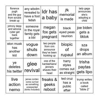 2022 predictions Bingo Card