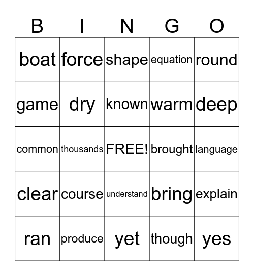 Fry's Fifth 100 (456-474 & Review) Bingo Card