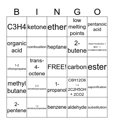 Organic Chemistry Bingo Card