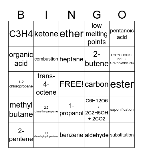 Organic Chemistry Bingo Card