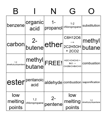 Organic Chemistry Bingo Card