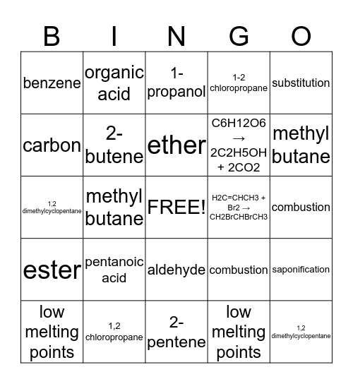 Organic Chemistry Bingo Card