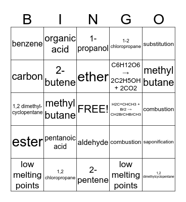 Organic Chemistry Bingo Card