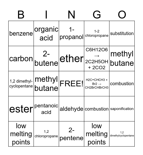 Organic Chemistry Bingo Card