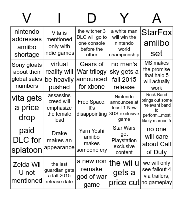 E3 Bingo 2015 Bingo Card