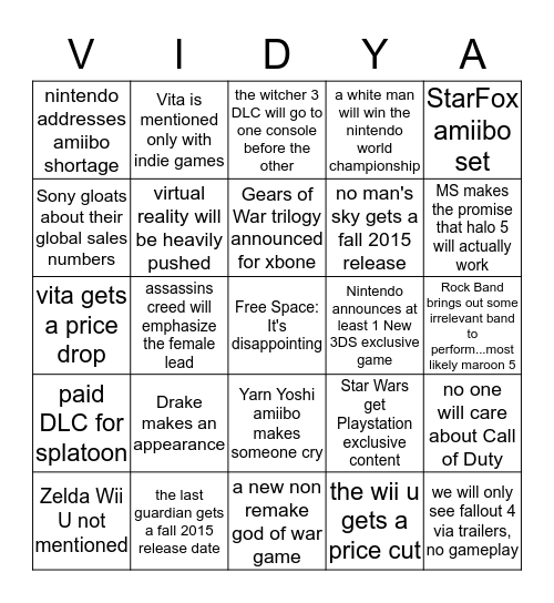 E3 Bingo 2015 Bingo Card