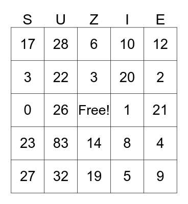 Suzie's Graduation Party Bingo Card