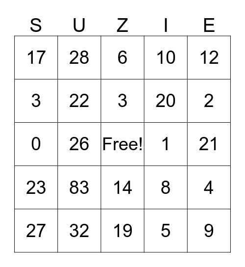 Suzie's Graduation Party Bingo Card