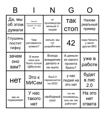 ЛИС бинго Bingo Card