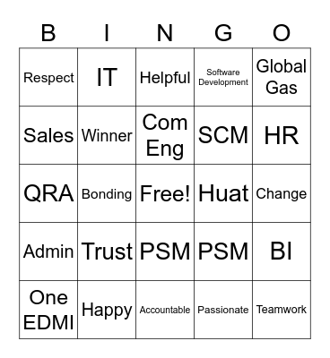EDMI Bingo Card
