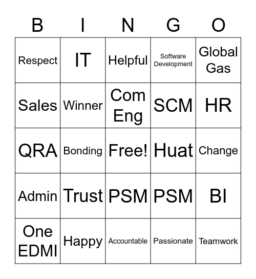 EDMI Bingo Card
