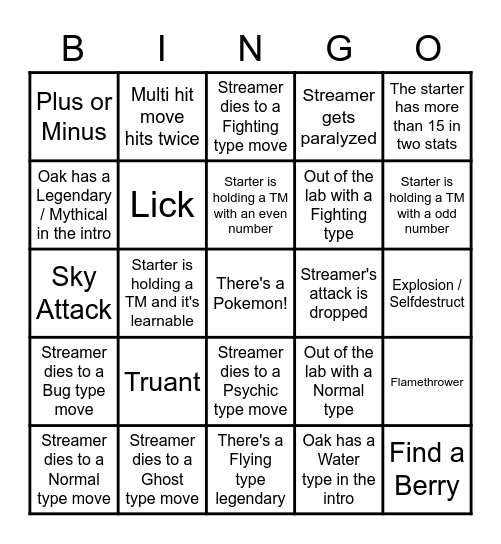 100 LAB ATTEMPTS BINGO! Bingo Card