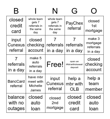 Bingo-ing our way through 2022 Bingo Card