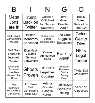2022 Predictions Bingo Card