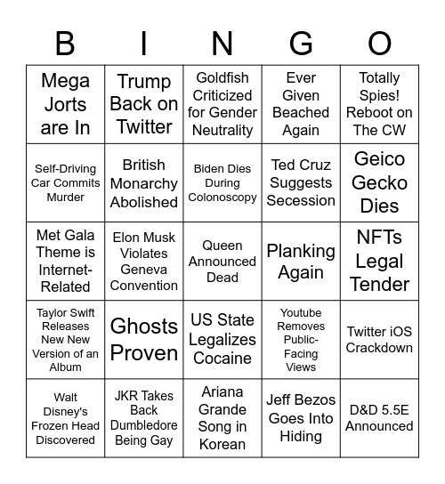 2022 Predictions Bingo Card