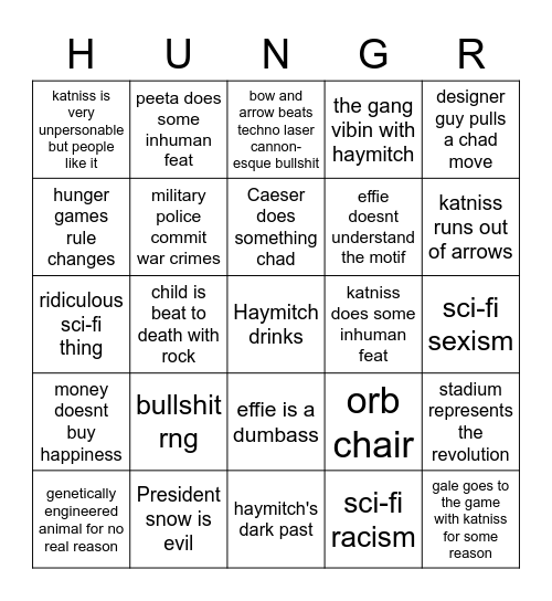 catchin fiya Bingo Card