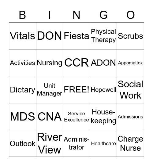CNA Week Bingo Card