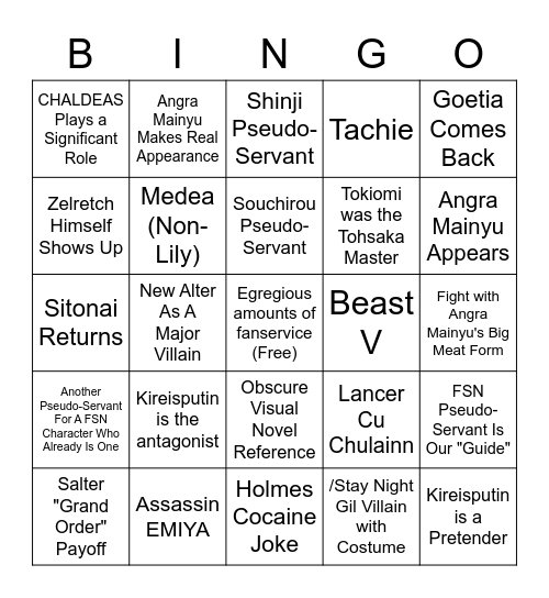 LB6.5 Predictions Bingo (Fuyuki) Bingo Card