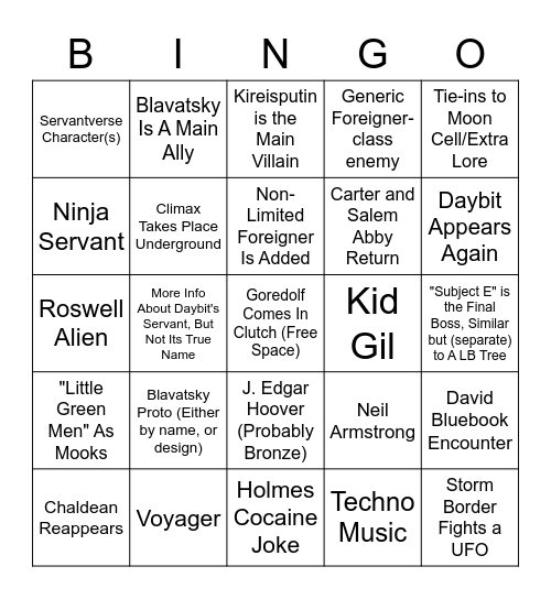 LB 6.5 Predictions Bingo (Area 51) Bingo Card