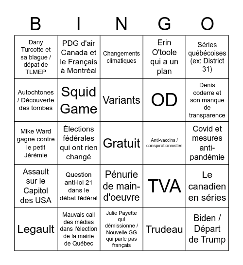 Prédictions du Bye Bye 2021 - Charles et Marie Bingo Card