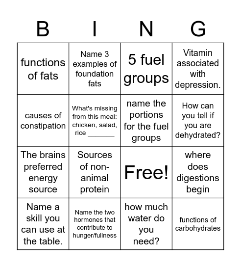 Nutrition Bingo Card