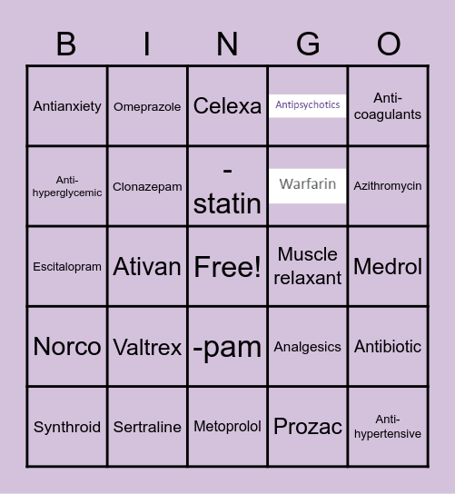 Pharmacology Bingo Card