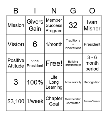 BNI Bingo Card