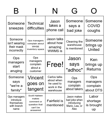 Ops Meeting Jan 2022 Bingo Card