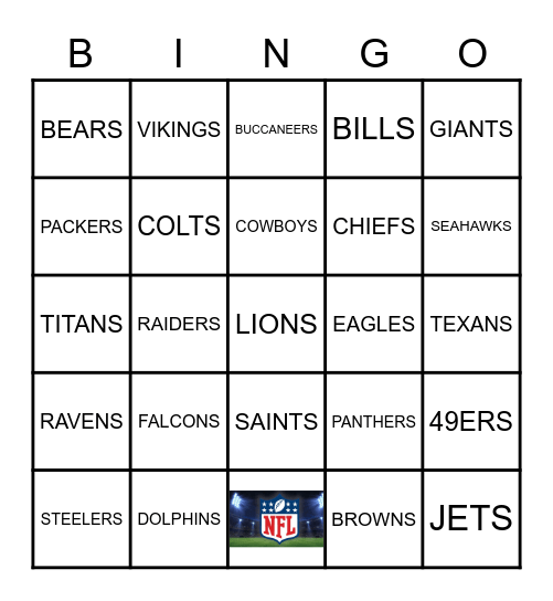 ALL ABOUT THE NFL Bingo Card