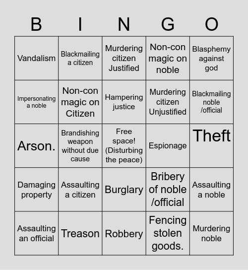 Dnd: the party’s first steps to burning the geneva convention Bingo Card